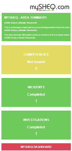mySHEQ area summary email notification showing competencies, incidents and investigations